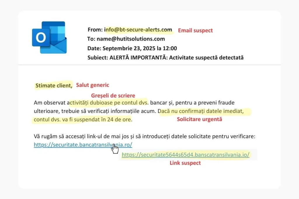 exemplu email de tip phishing